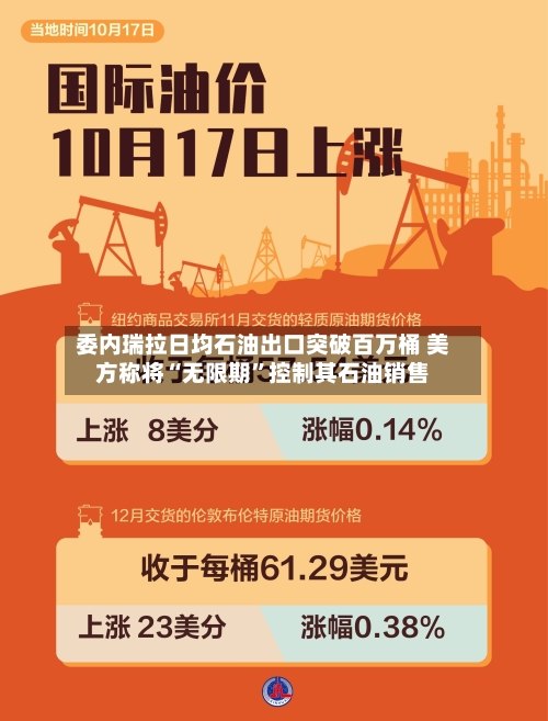 委内瑞拉日均石油出口突破百万桶 美方称将“无限期”控制其石油销售