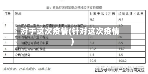对于这次疫情(针对这次疫情)