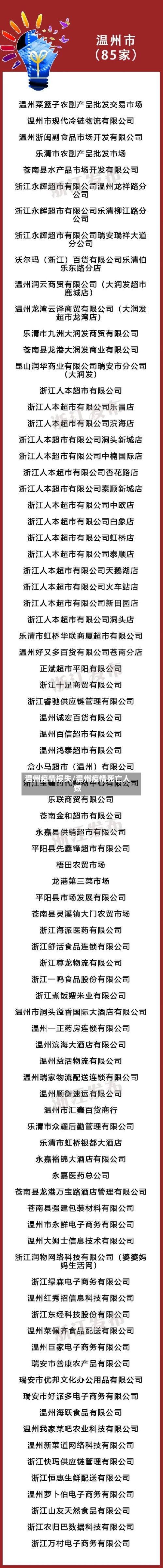 温州疫情损失/温州疫情死亡人数