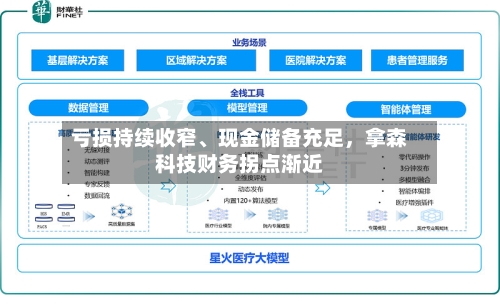亏损持续收窄	、现金储备充足，拿森科技财务拐点渐近-第3张图片