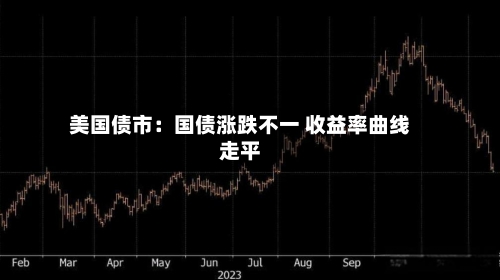 美国债市：国债涨跌不一 收益率曲线走平