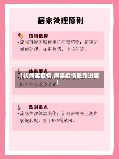 【状病毒疫情,病毒疫情最新进展】-第2张图片