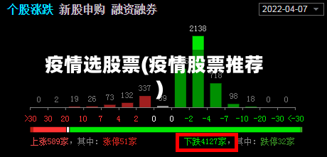 疫情选股票(疫情股票推荐)-第2张图片
