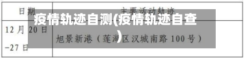 疫情轨迹自测(疫情轨迹自查)-第2张图片
