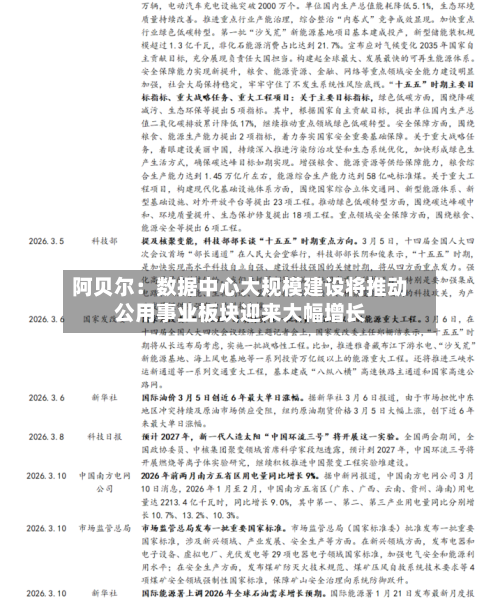 阿贝尔：数据中心大规模建设将推动公用事业板块迎来大幅增长-第2张图片