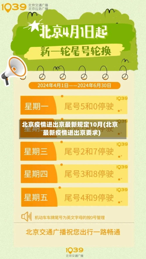 北京疫情进出京最新规定10月(北京最新疫情进出京要求)