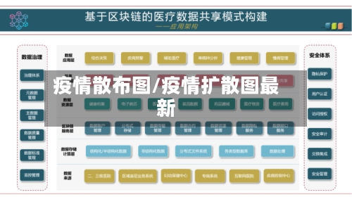 疫情散布图/疫情扩散图最新
