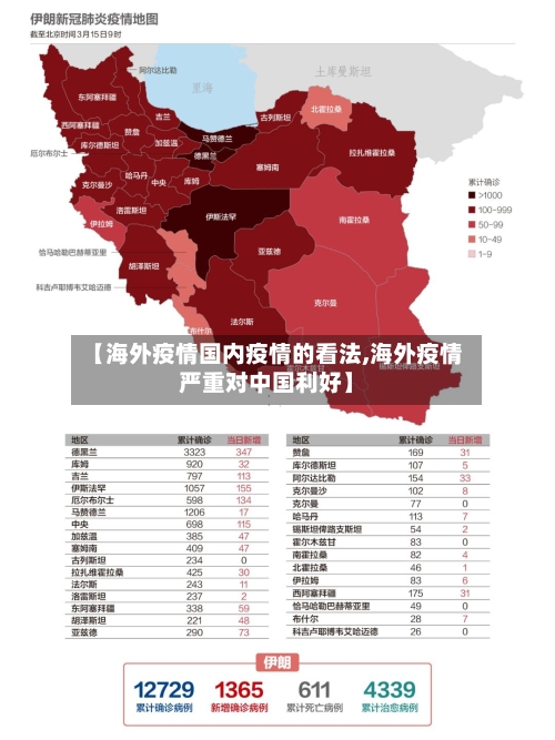 【海外疫情国内疫情的看法,海外疫情严重对中国利好】