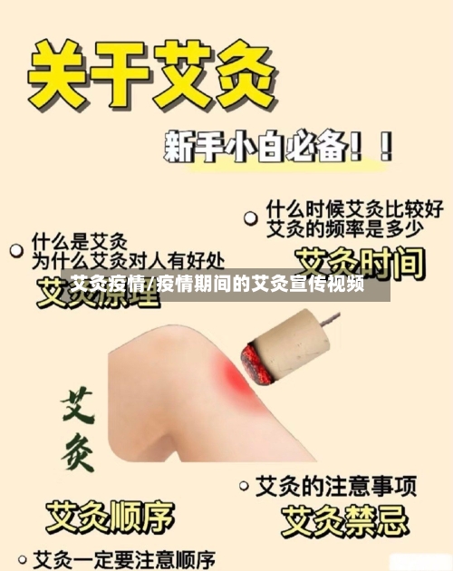 艾灸疫情/疫情期间的艾灸宣传视频