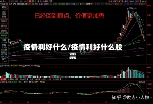 疫情利好什么/疫情利好什么股票-第2张图片