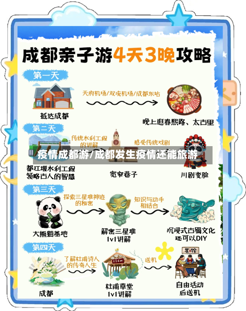 疫情成都游/成都发生疫情还能旅游-第2张图片
