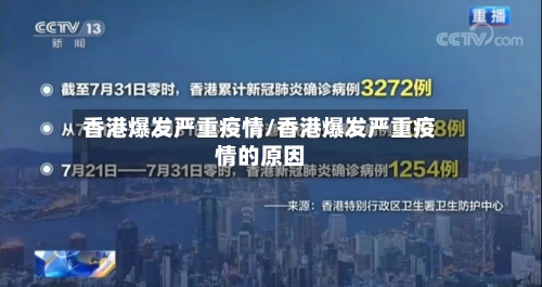 香港爆发严重疫情/香港爆发严重疫情的原因