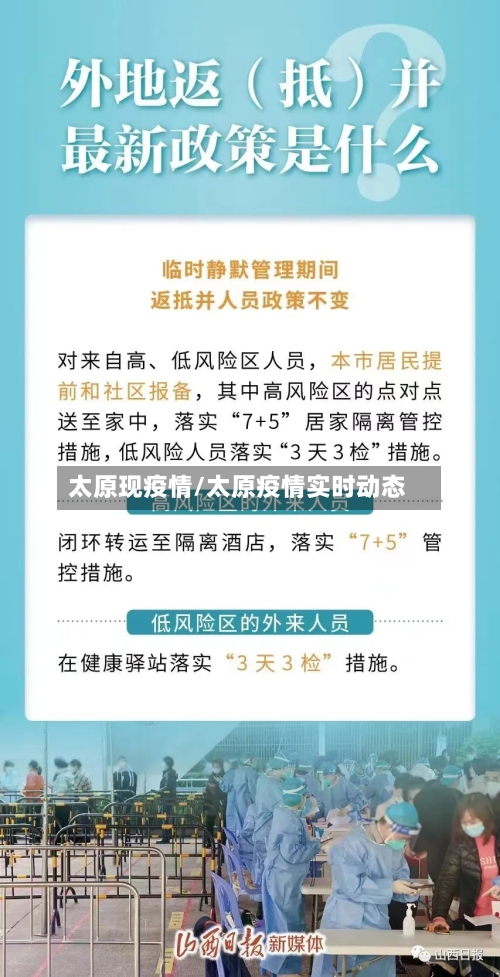 太原现疫情/太原疫情实时动态