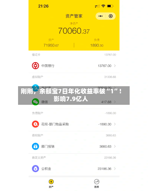 刚刚，余额宝7日年化收益率破“1”！影响7.9亿人-第2张图片