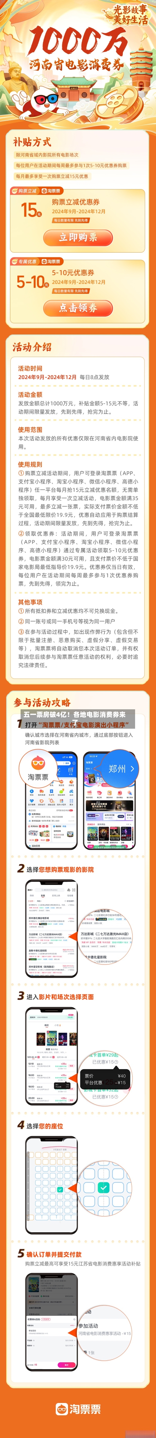 五一票房破4亿！各地电影消费券来了-第3张图片