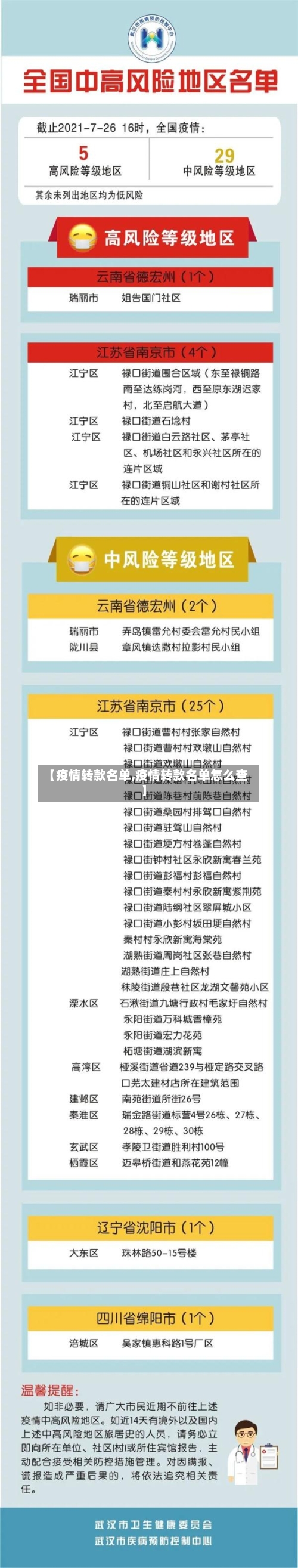 【疫情转款名单,疫情转款名单怎么查】-第2张图片