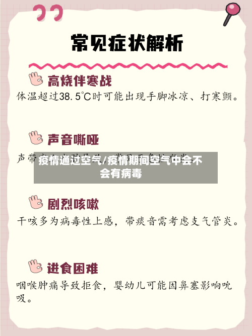 疫情通过空气/疫情期间空气中会不会有病毒
