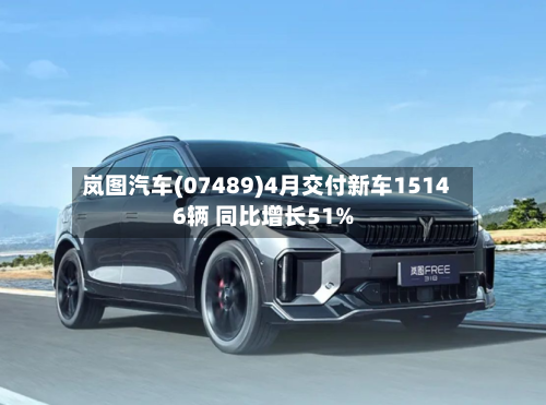 岚图汽车(07489)4月交付新车15146辆 同比增长51%