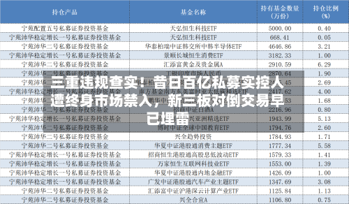 三重违规查实！昔日百亿私募实控人遭终身市场禁入，新三板对倒交易早已埋雷-第2张图片