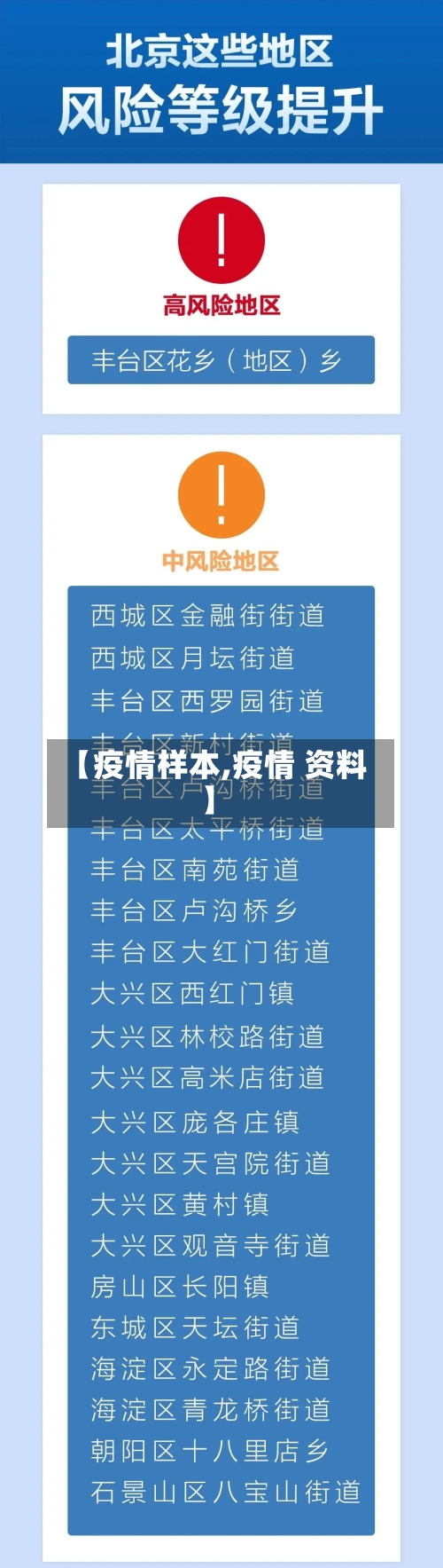 【疫情样本,疫情 资料】-第3张图片