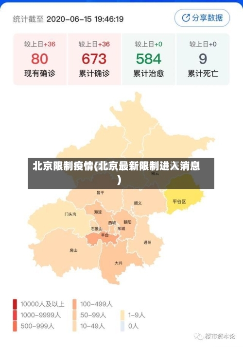 北京限制疫情(北京最新限制进入消息)