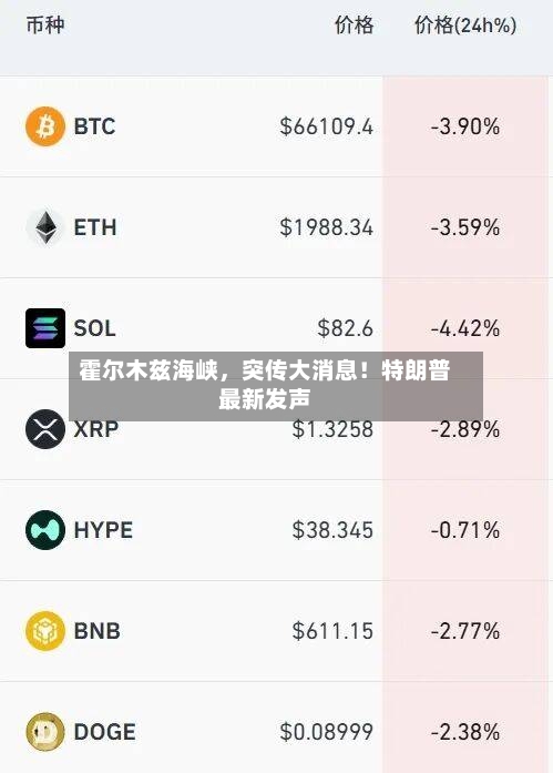 霍尔木兹海峡，突传大消息！特朗普最新发声