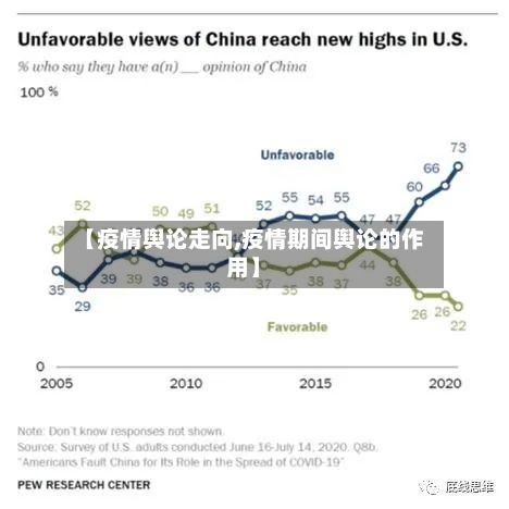 【疫情舆论走向,疫情期间舆论的作用】