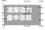 潍柴动力盘中涨超14%再创新高 小摩上调其目标价至52港元-第2张图片