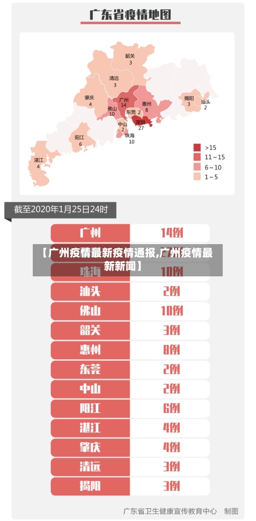 【广州疫情最新疫情通报,广州疫情最新新闻】-第2张图片