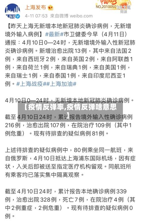 【疫情反弹率,疫情反弹啥意思】