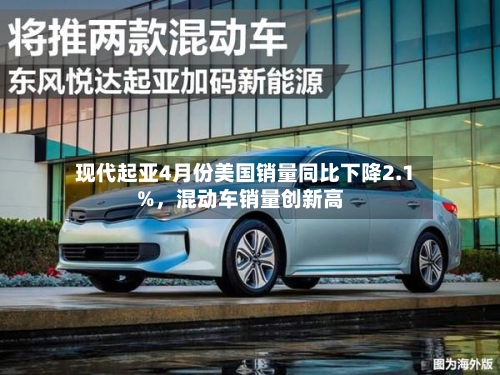 现代起亚4月份美国销量同比下降2.1%，混动车销量创新高-第3张图片