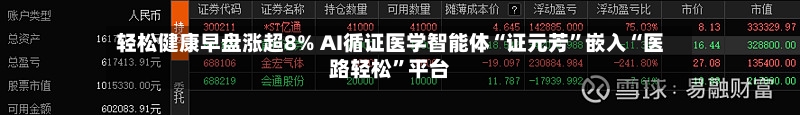 轻松健康早盘涨超8% AI循证医学智能体“证元芳”嵌入“医路轻松”平台