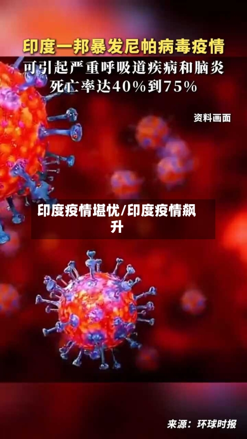 印度疫情堪忧/印度疫情飙升