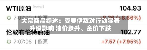 大宗商品综述：受美伊敌对行动显著升级影响 油价跃升、金价下跌-第3张图片