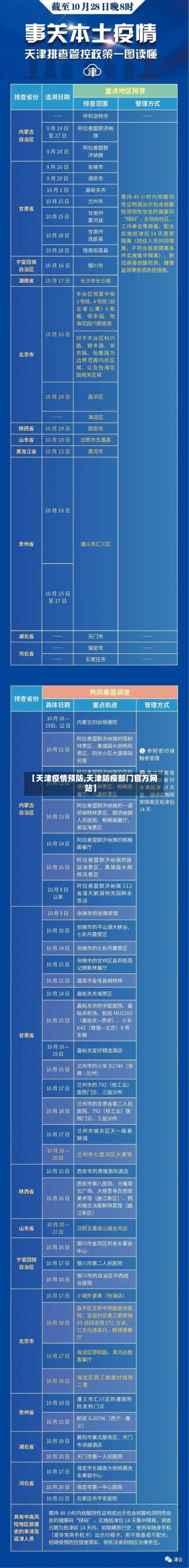 【天津疫情预防,天津防疫部门官方网站】-第2张图片