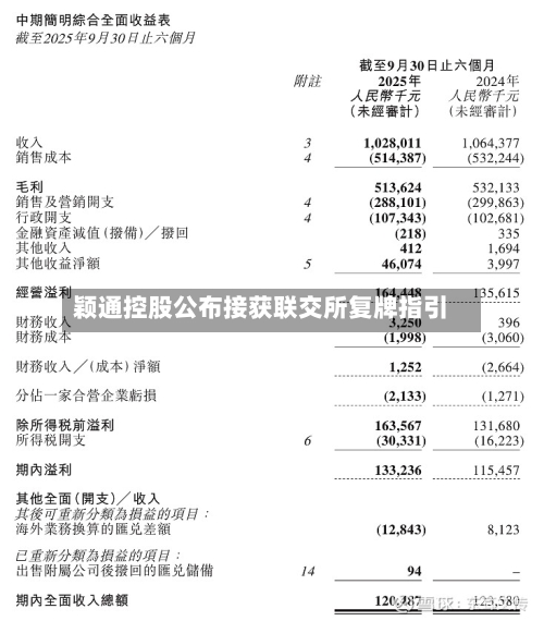 颖通控股公布接获联交所复牌指引-第3张图片