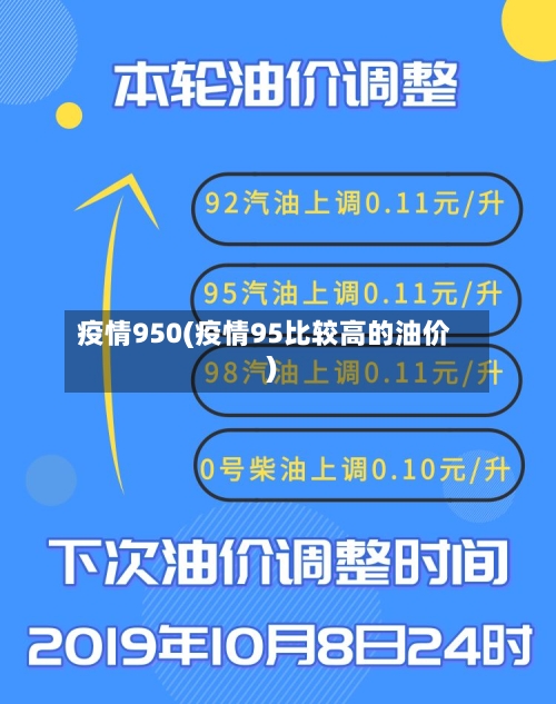 疫情950(疫情95比较高的油价)-第2张图片