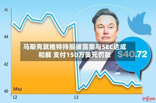 马斯克就推特持股披露案与SEC达成和解 支付150万美元罚款-第2张图片