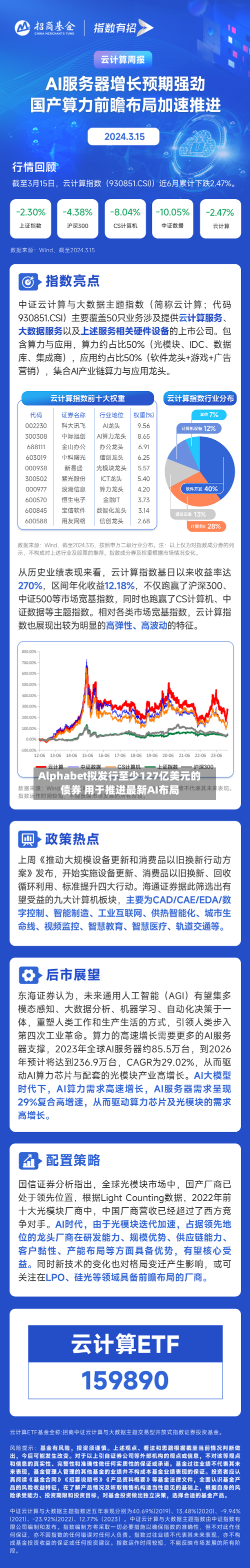 Alphabet拟发行至少127亿美元的债券 用于推进最新AI布局