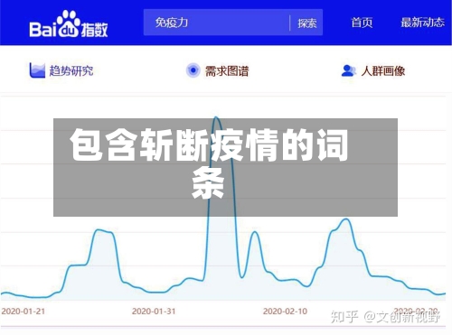 包含斩断疫情的词条-第2张图片