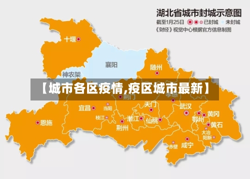 【城市各区疫情,疫区城市最新】