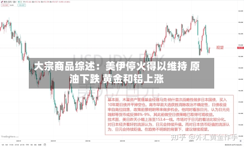 大宗商品综述：美伊停火得以维持 原油下跌 黄金和铝上涨-第2张图片