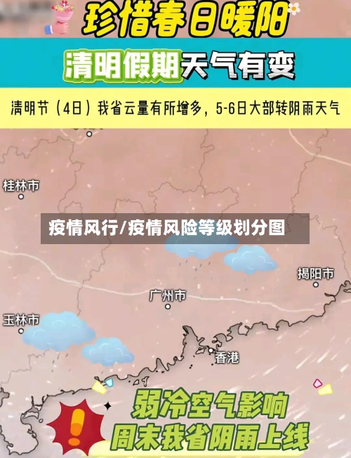 疫情风行/疫情风险等级划分图-第2张图片
